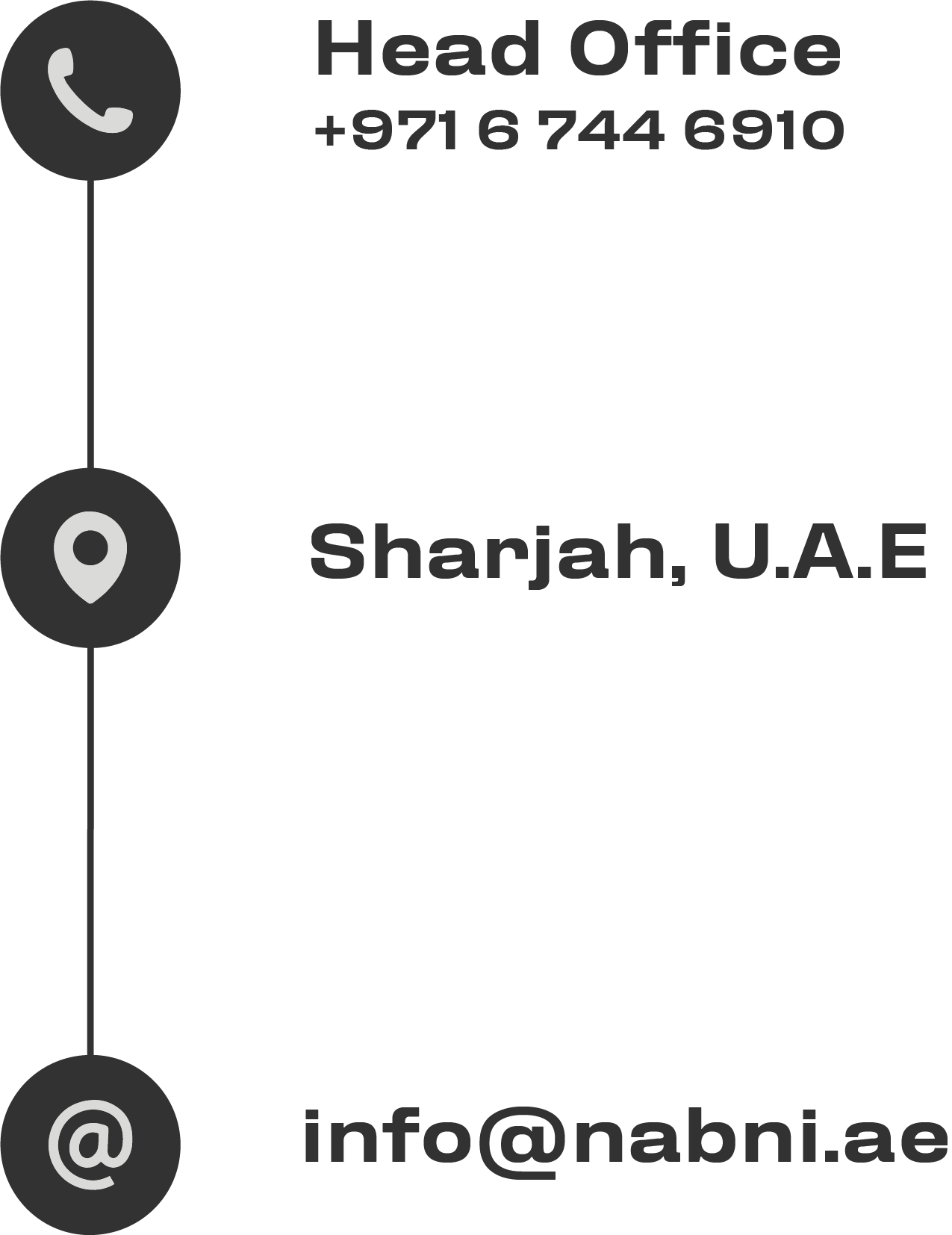 Contact details